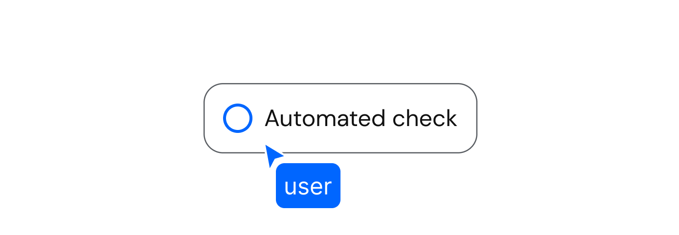 Instant Automatic Verification